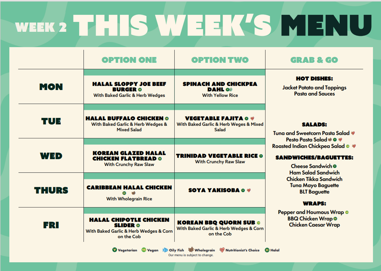 First Break Week 2 2025