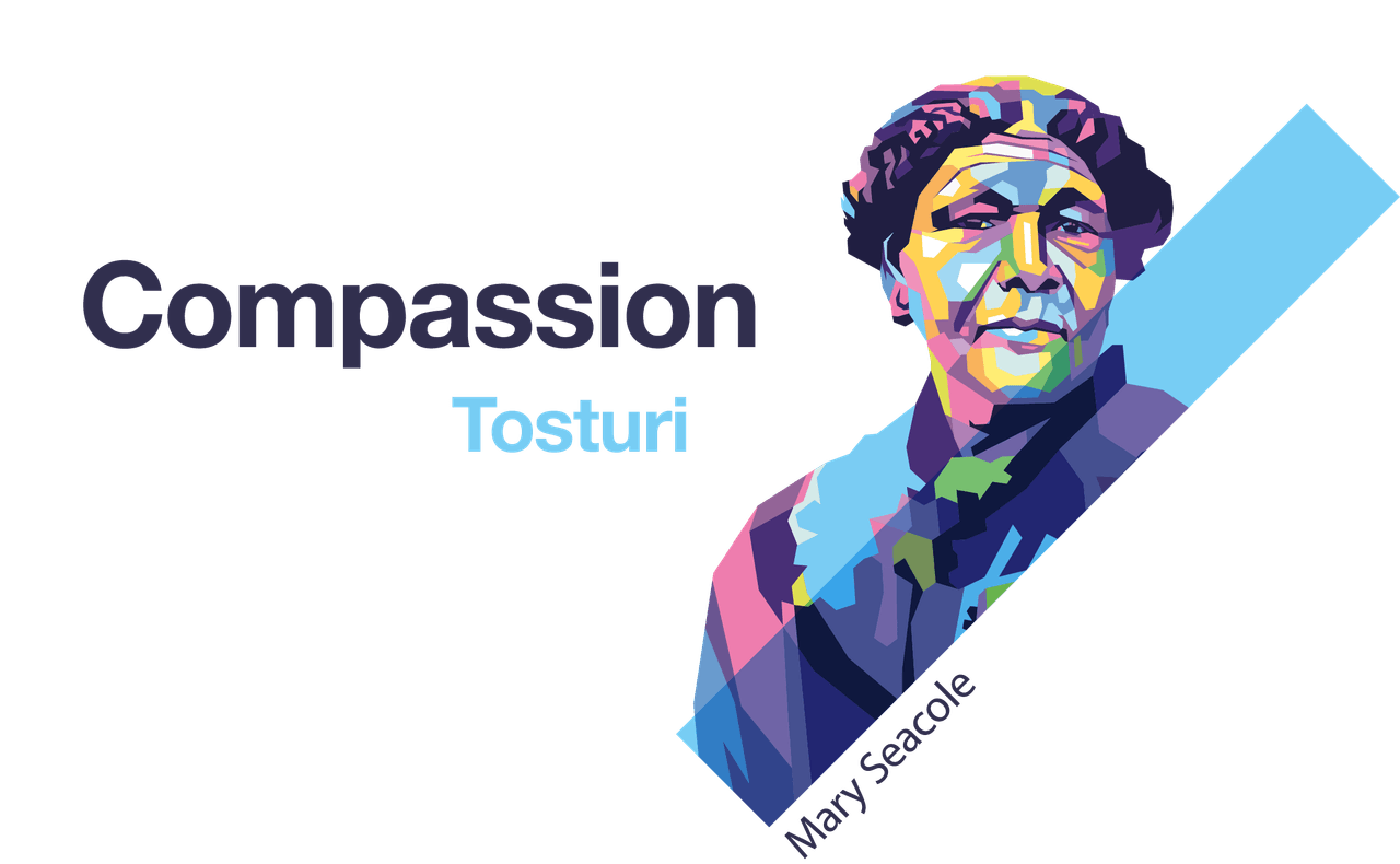 Compassion